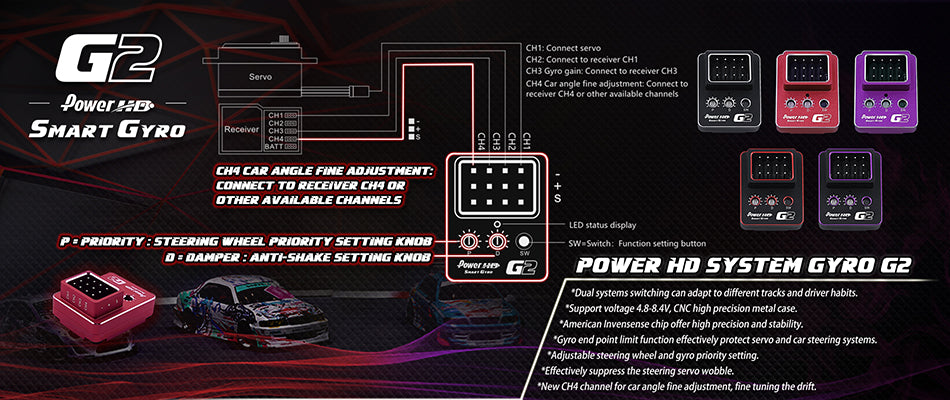 Rogue Gyro Power HD G2 Gyro – Rogue RC
