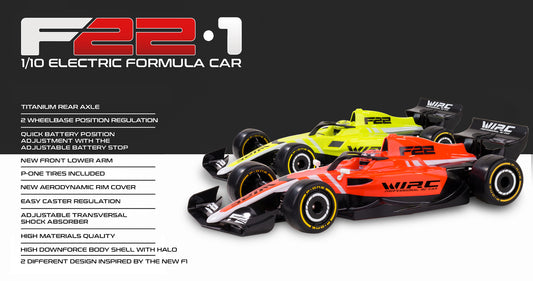 WIRC Formula 1 F1