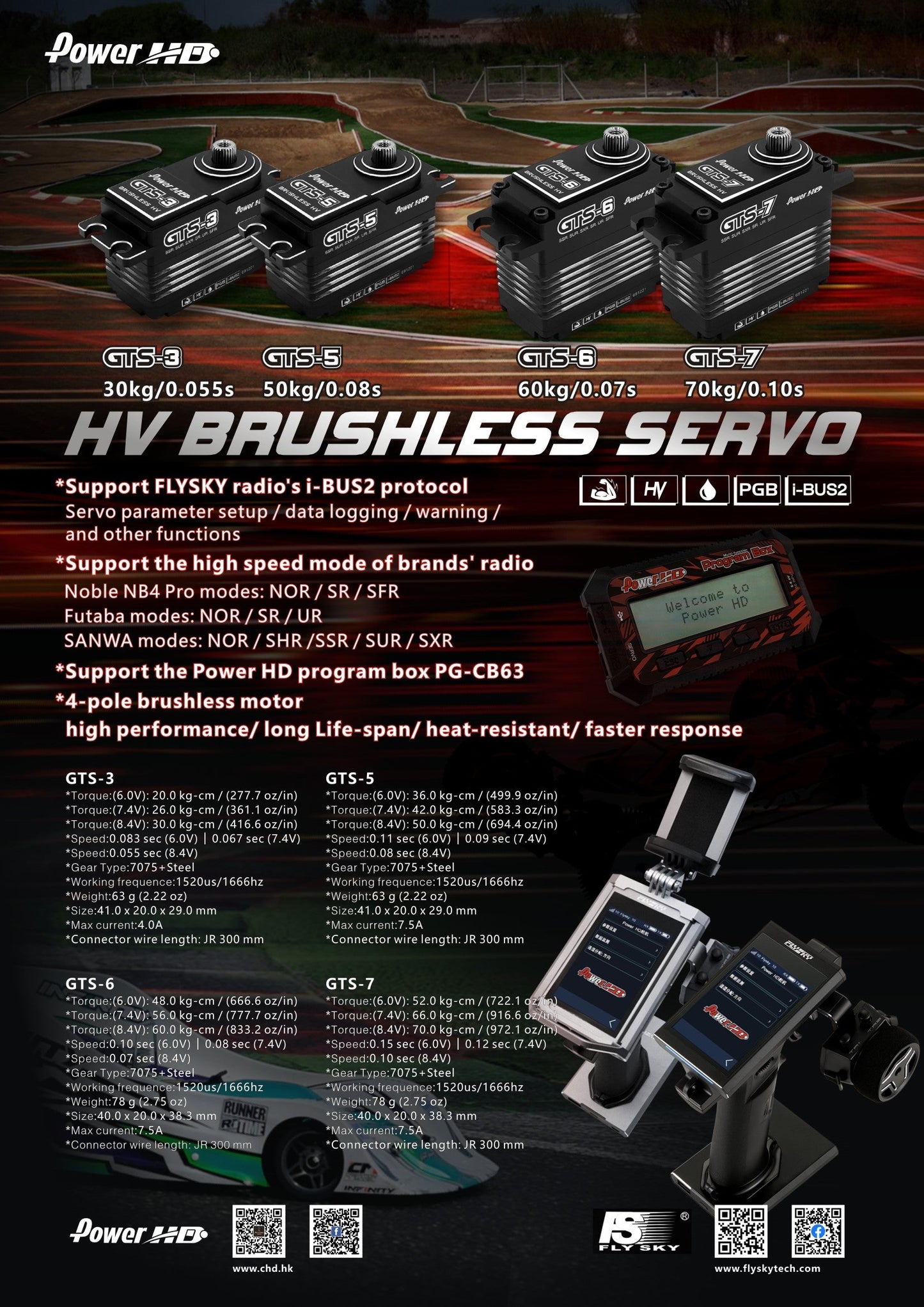 Power HD GTS-5 Brushless Servo